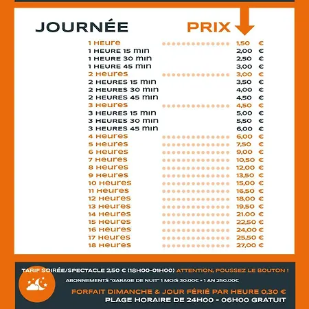 Séjour chez l'habitant The Ark Eco Esch-Sur-Alzette